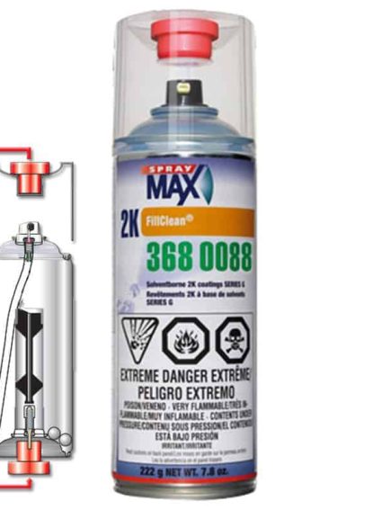 SprayMax Fill Clean 2K Areosol 3680088